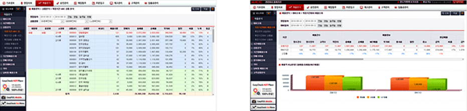 이지포스 시스템 이미지