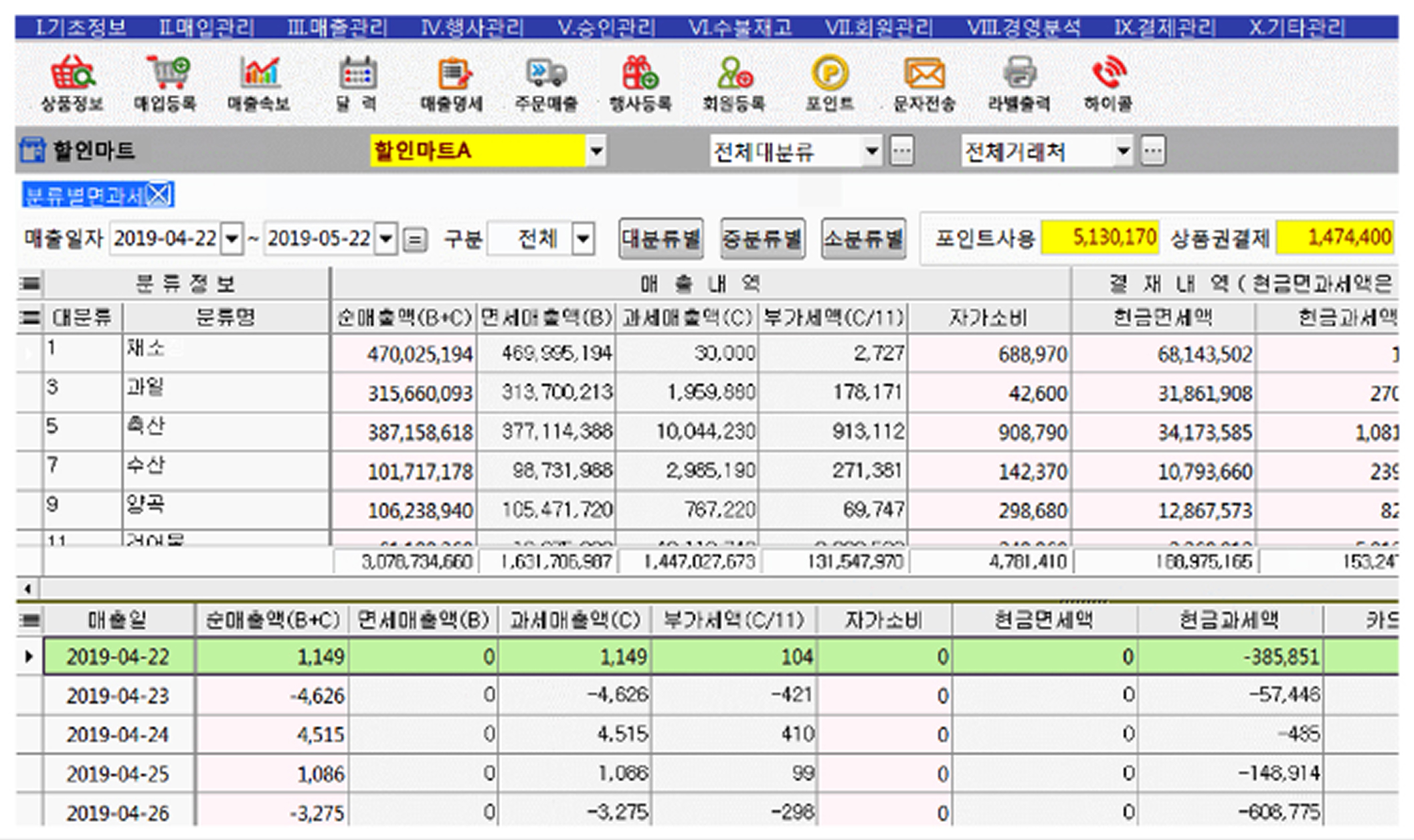 세금신고 간소화