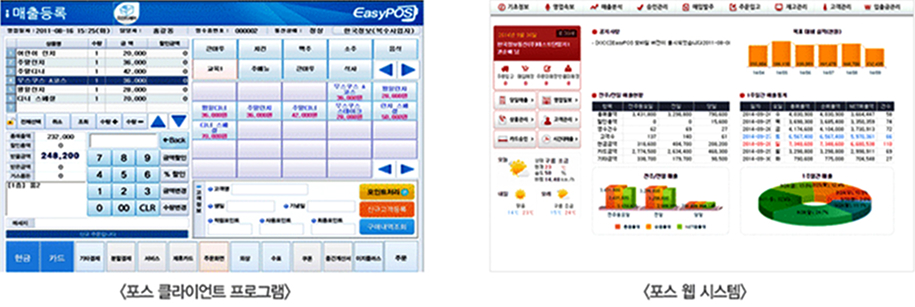 이지포스 시스템 이미지